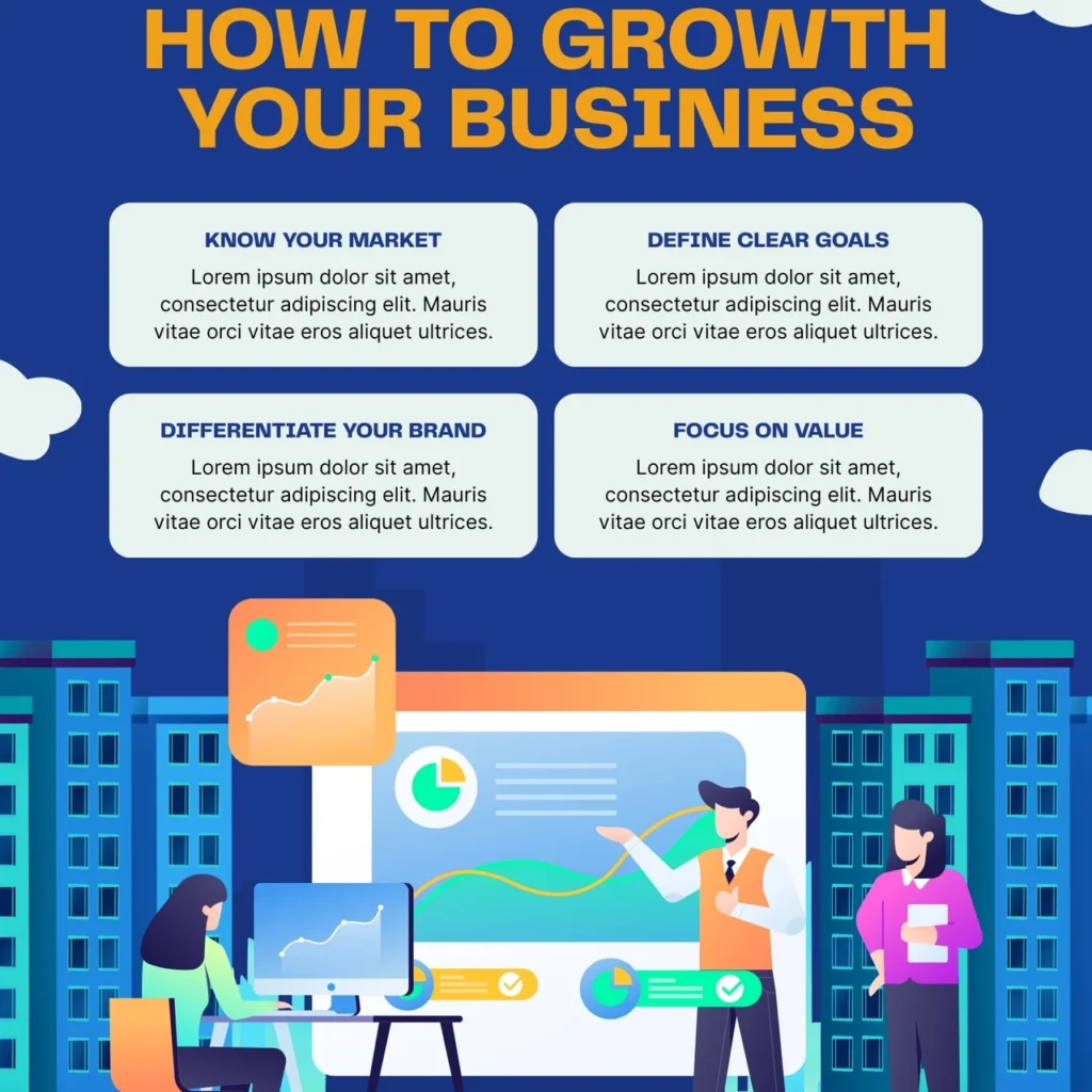 best digital marketing agency